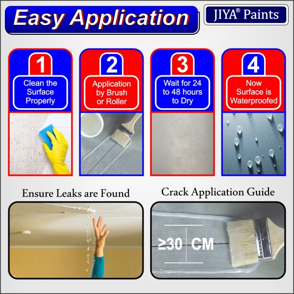 JIYA Advance Crack Seal Glue 1 Kg Transparent Waterproof Glue for Roof Leakage Crack Seal Agent Roof Water Leakage Solution (Pack of 4) - Image 6